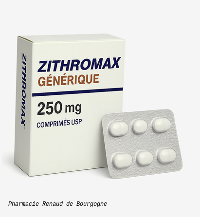 zithromax